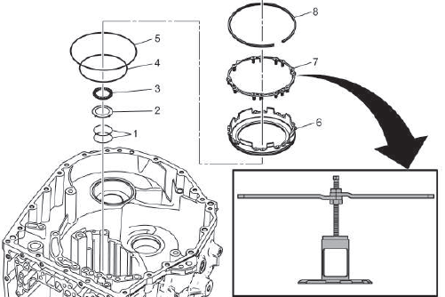 Automatic Transmission