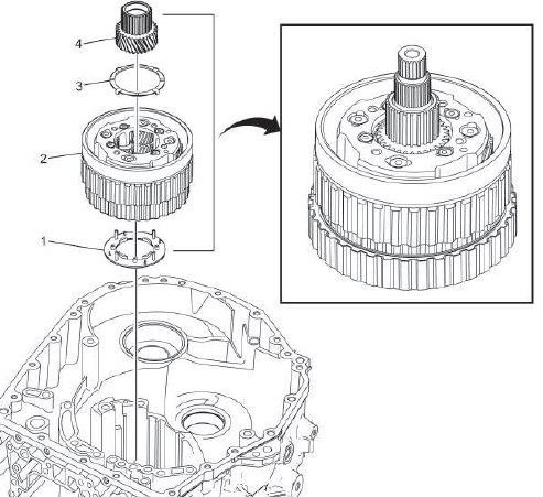 Automatic Transmission