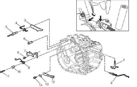 Automatic Transmission